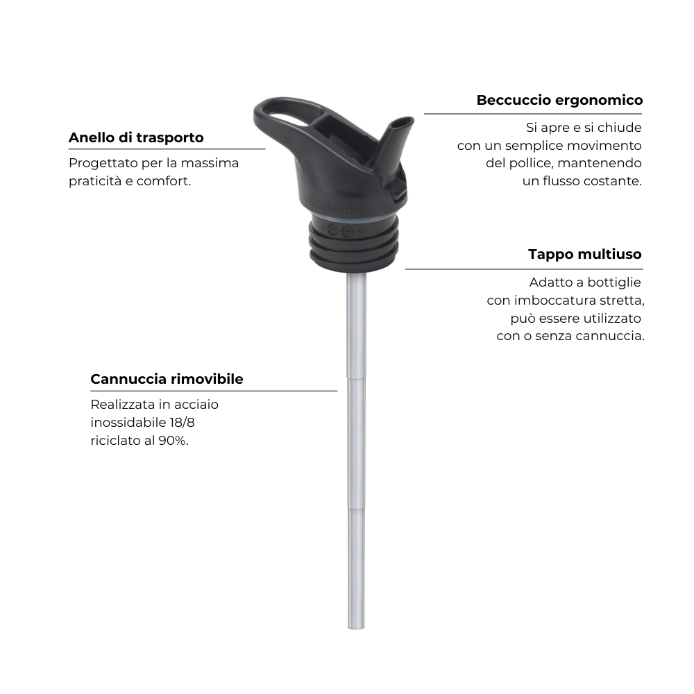 Borraccia Classic in acciaio inox 800 ml - NUOVO Tappo Flip Sport